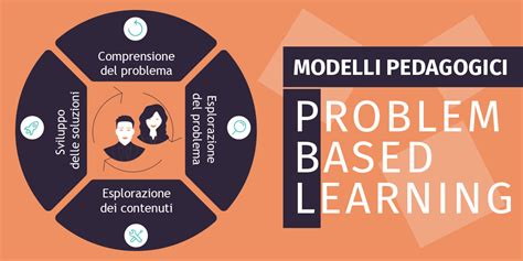 Nello “zaino dell’educatore” i modelli pedagogici di Braina.